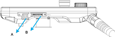 Характеристики пульта dop-h